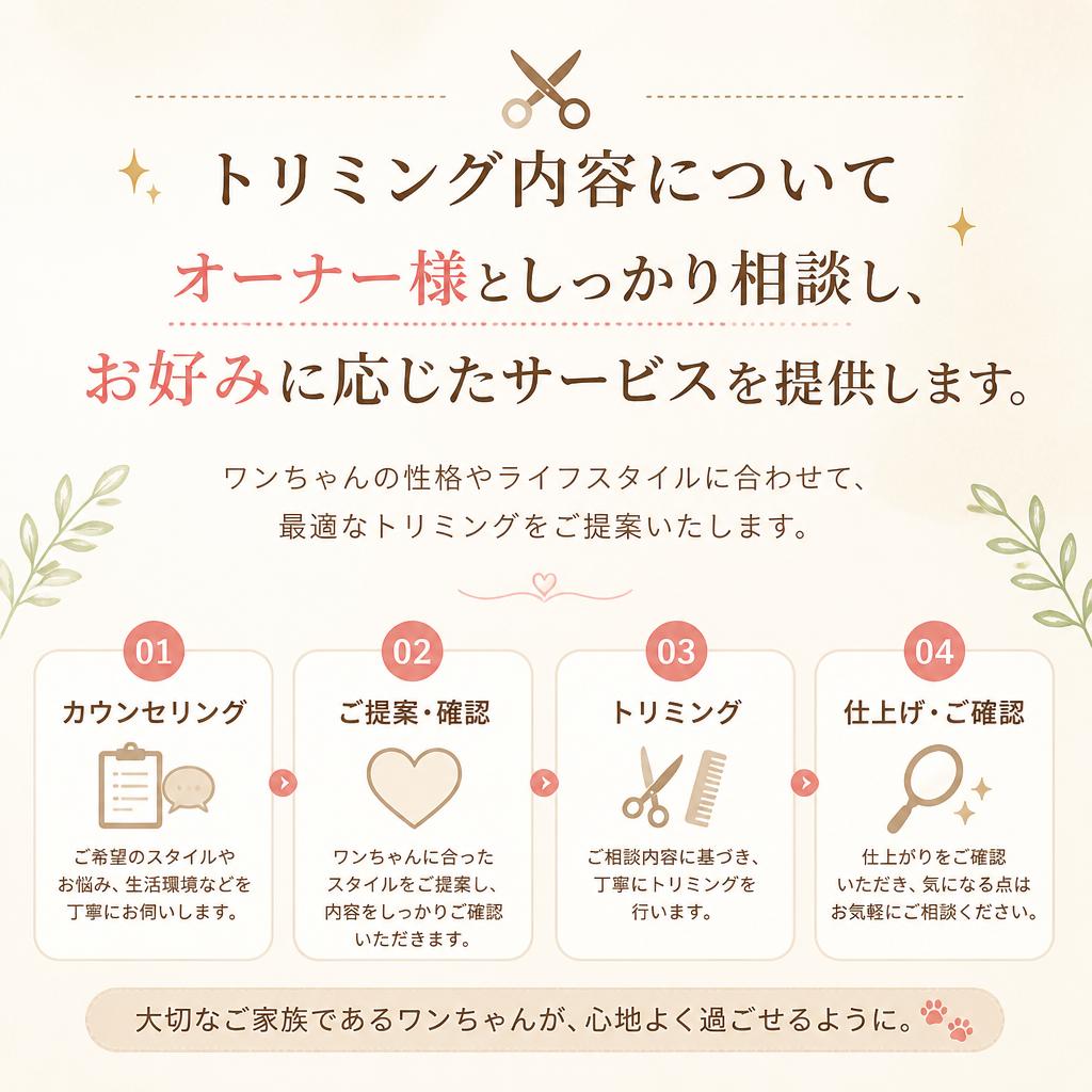 オーナー様とのコミュニケーション重視